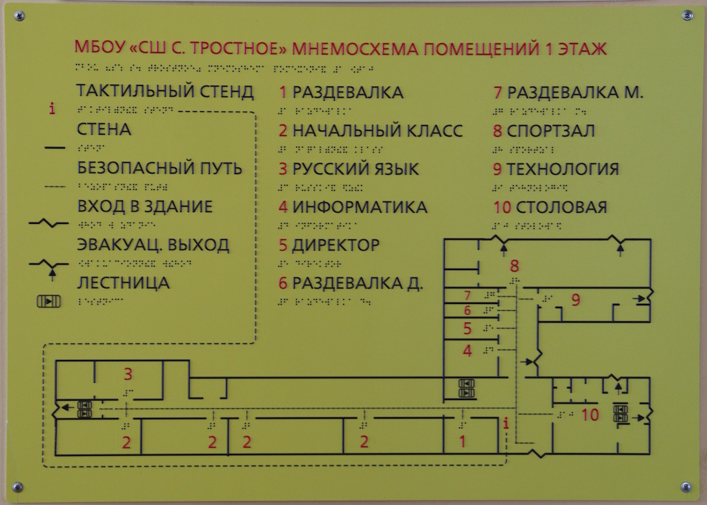 Изображения.